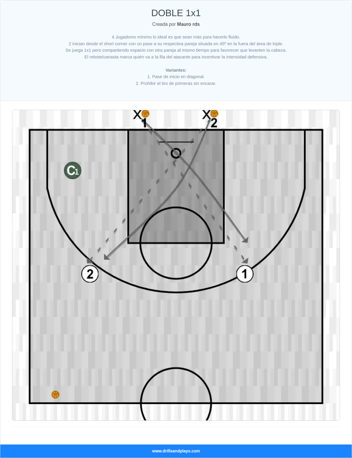 Ejercicio de baloncesto doble 1x1