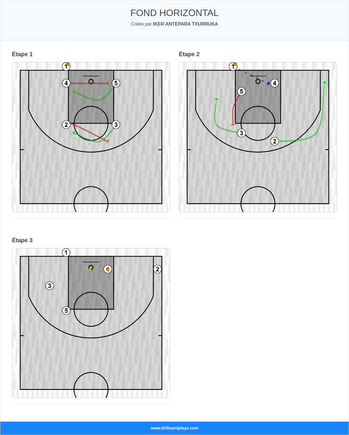 Jeux de basket-ball fond horizontal