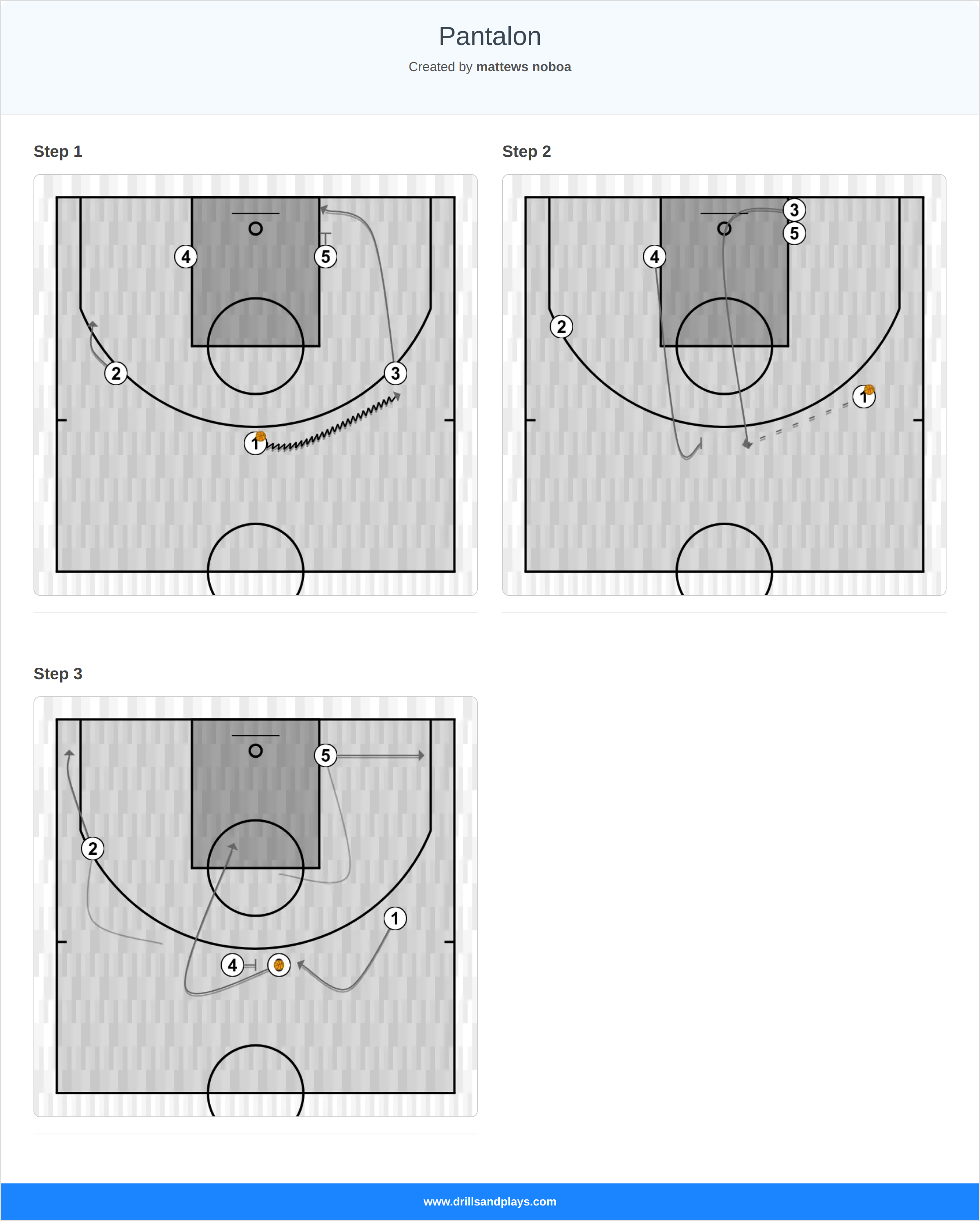 Basketball play pantalon