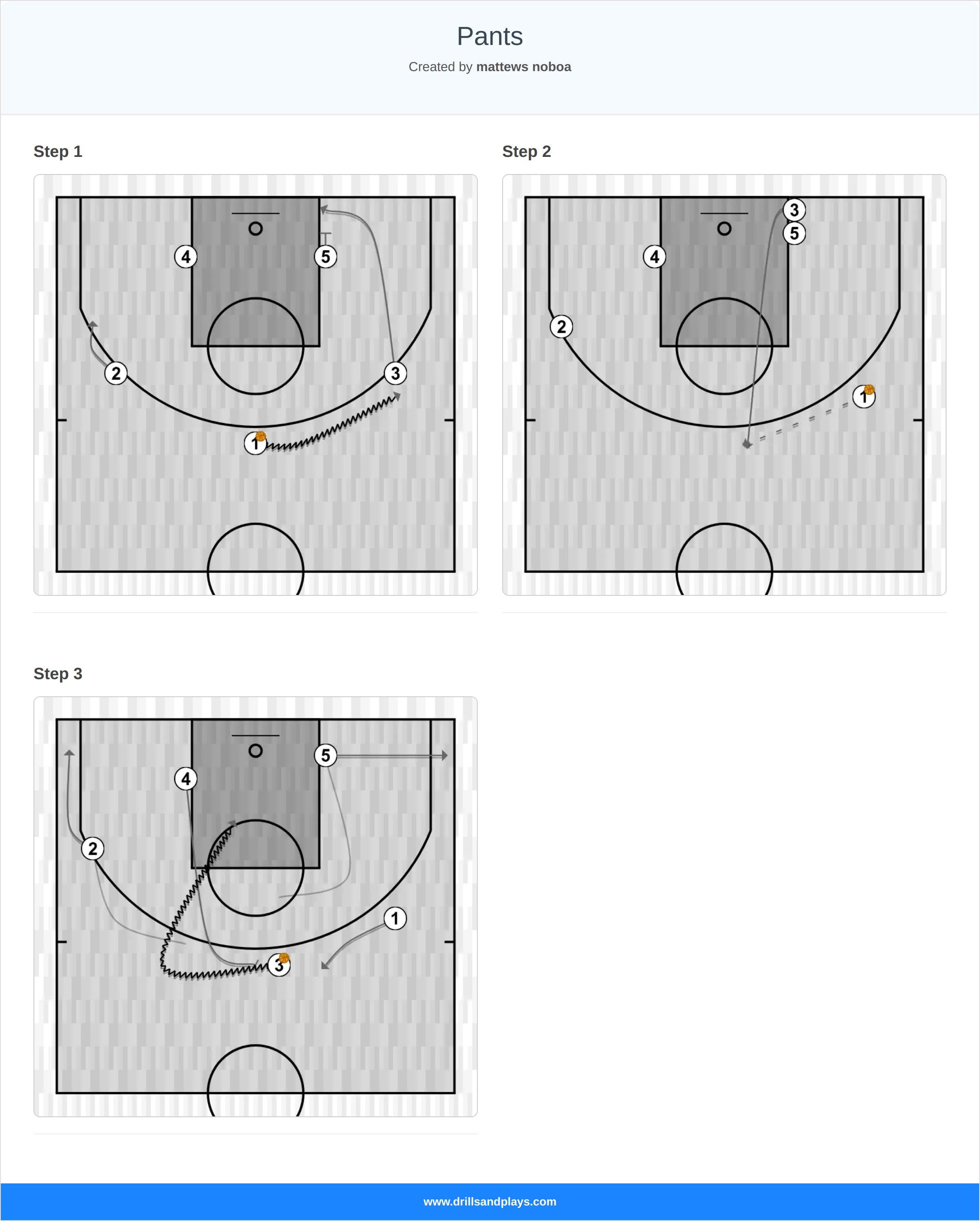 Basketball play pants