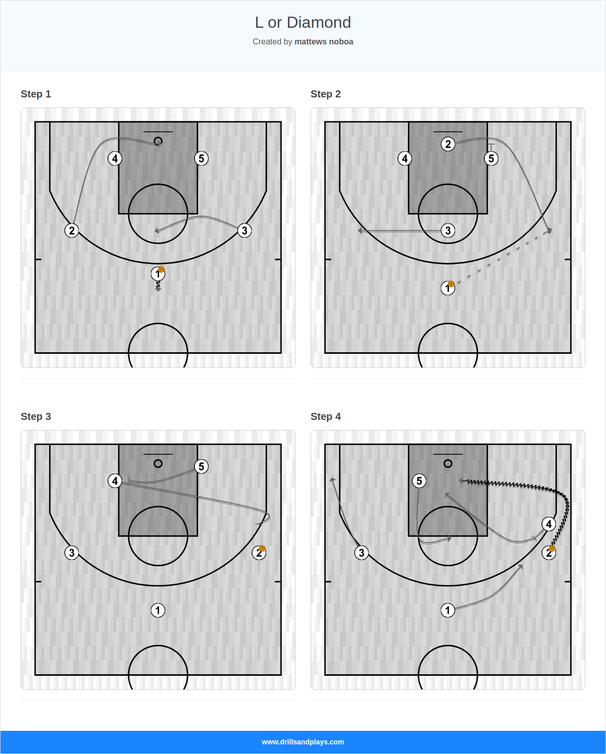 Basketball play l or diamond