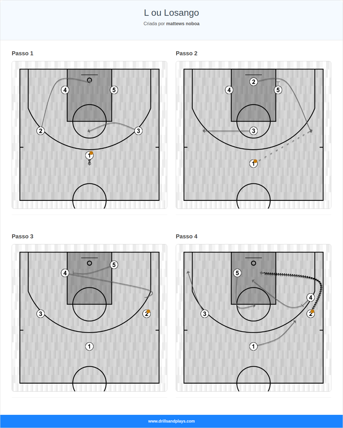 Jogada de basquete l ou losango