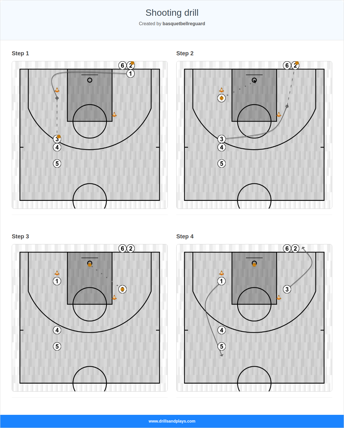 Basketball drill shooting drill