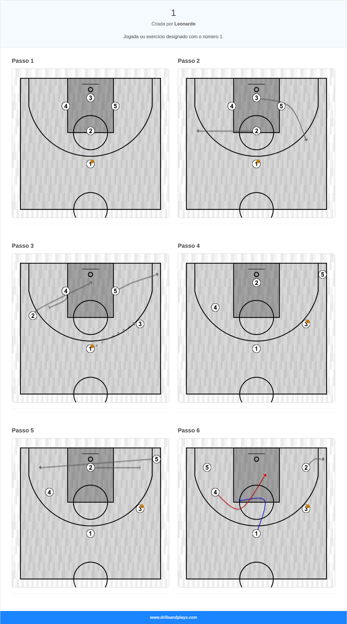 Jogada de basquete 1