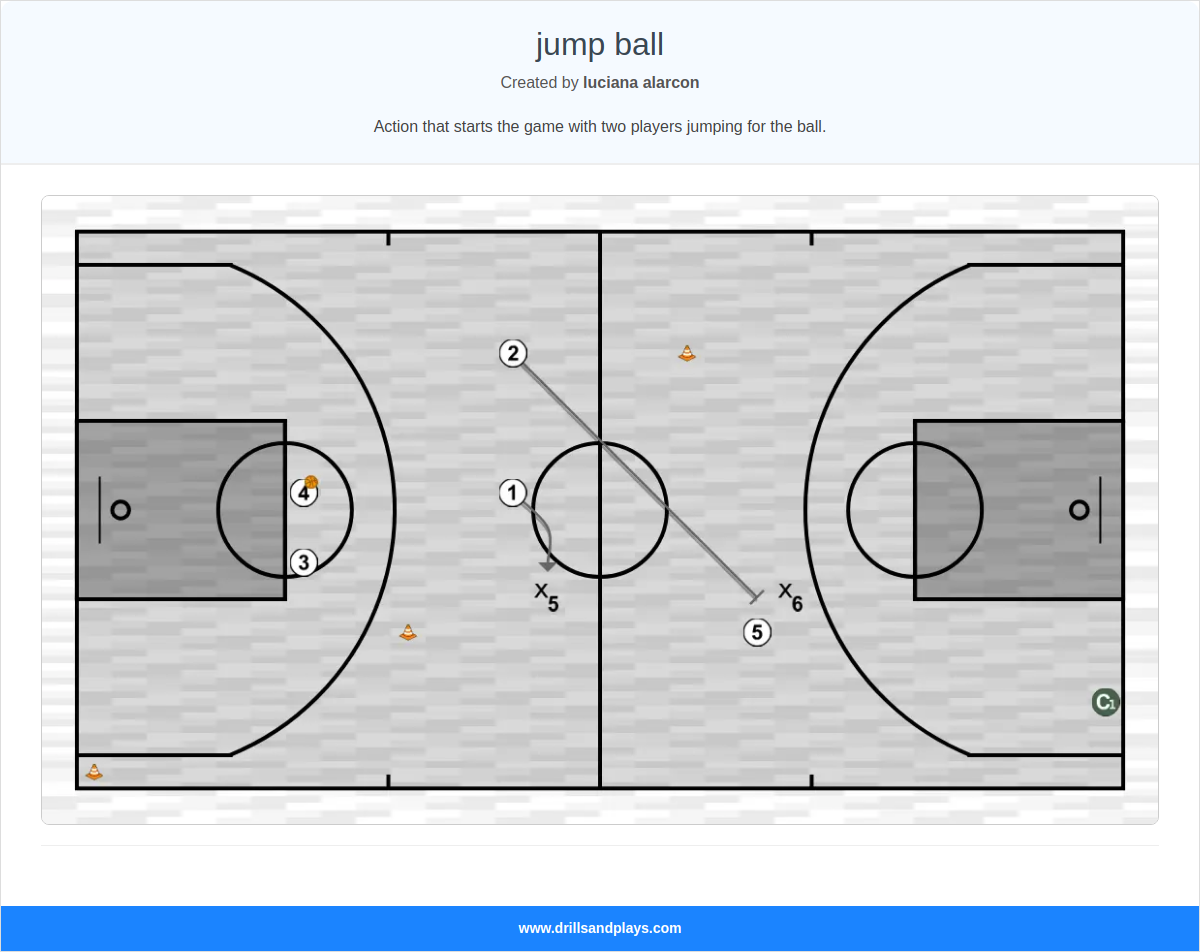 Basketball drill jump ball