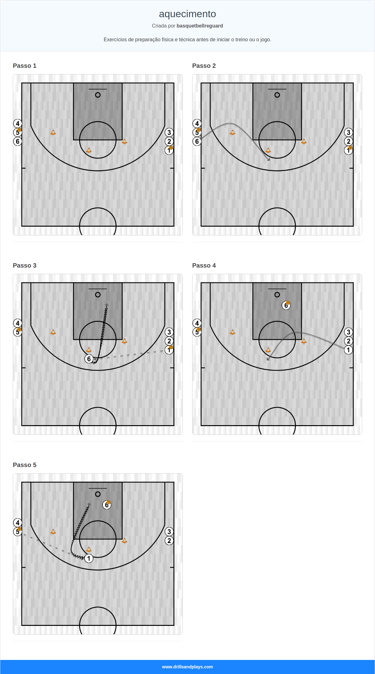 Exercício de basquete aquecimento