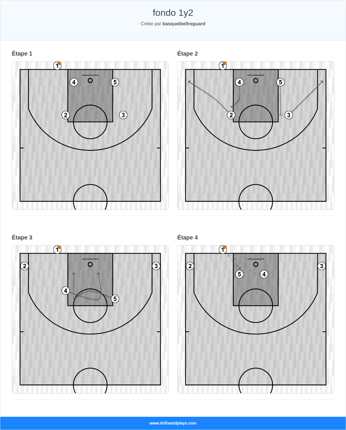 Jeux de basket-ball fondo 1y2