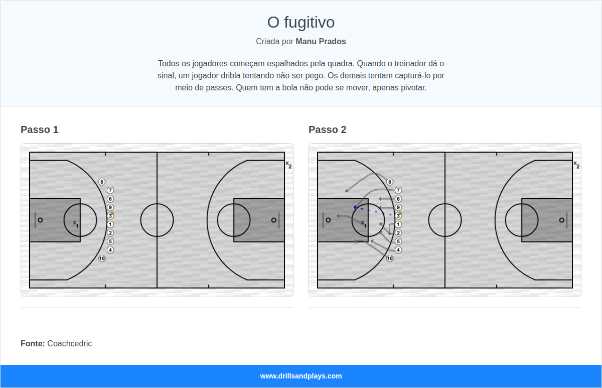 Exercício de basquete o fugitivo