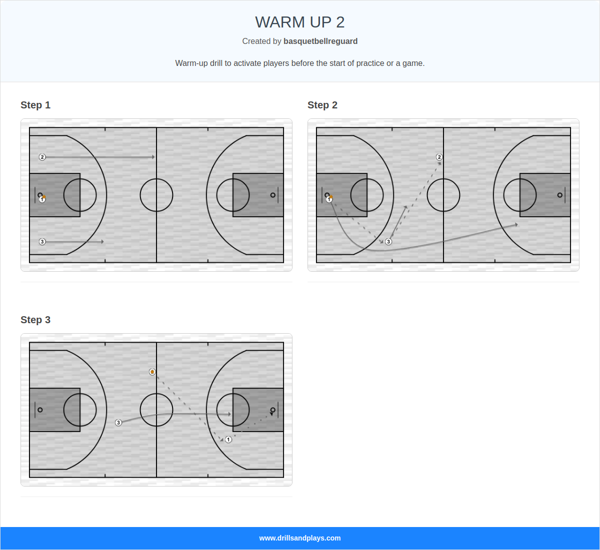 Basketball drill warm up 2