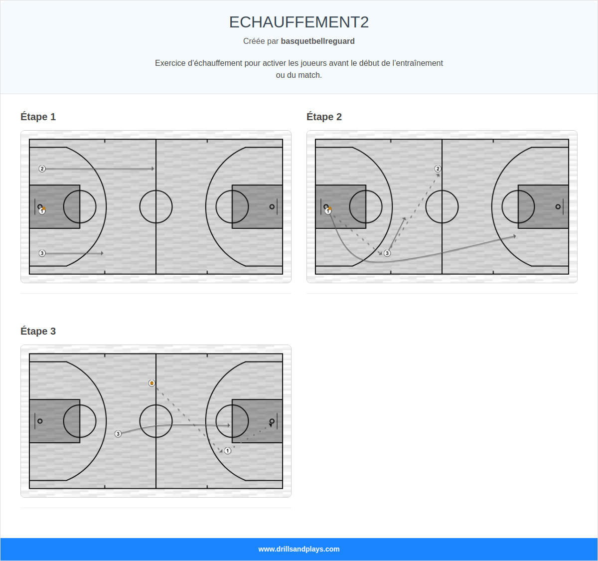 Exercices de basket-ball echauffement2