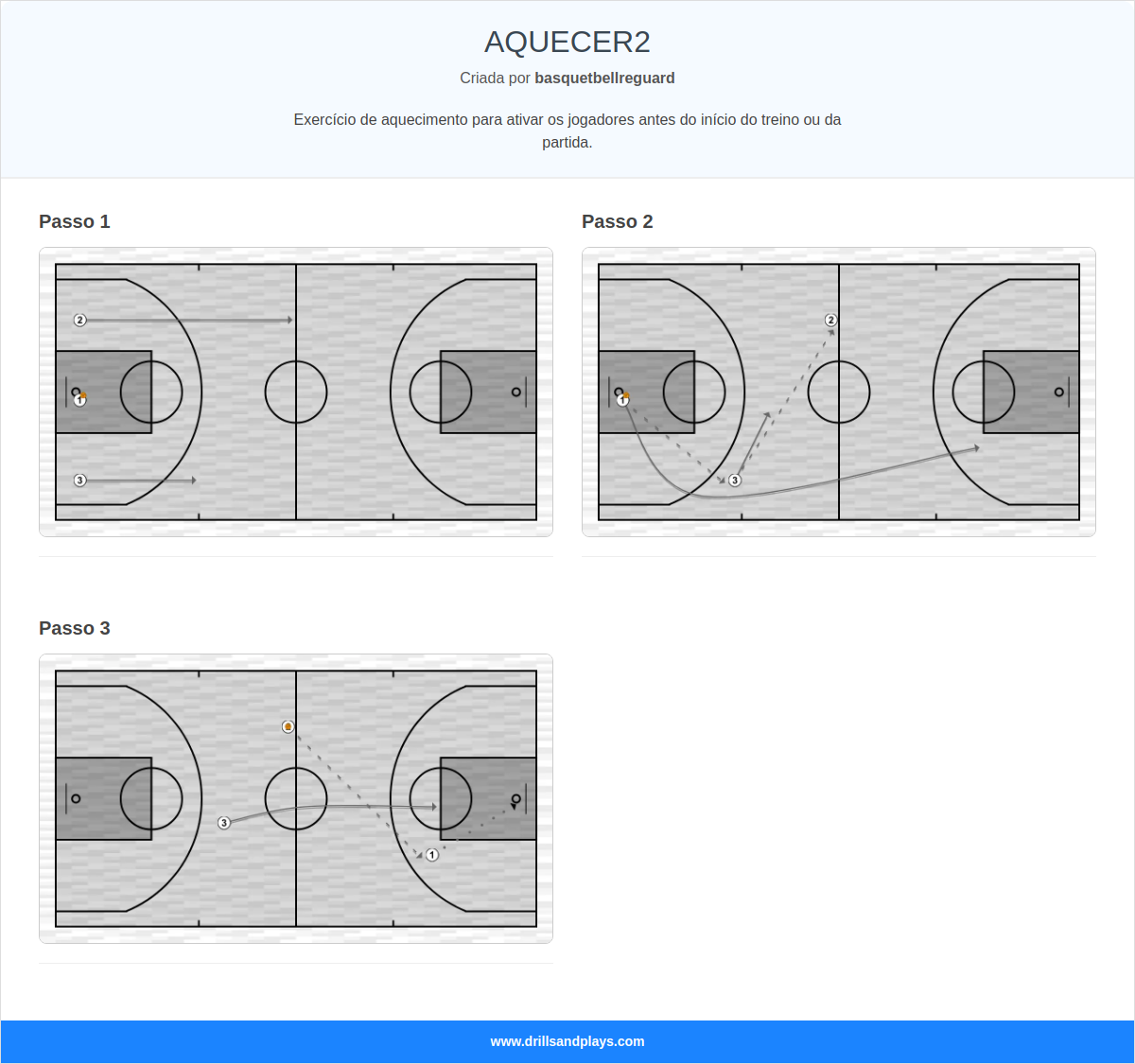 Exercício de basquete aquecer2