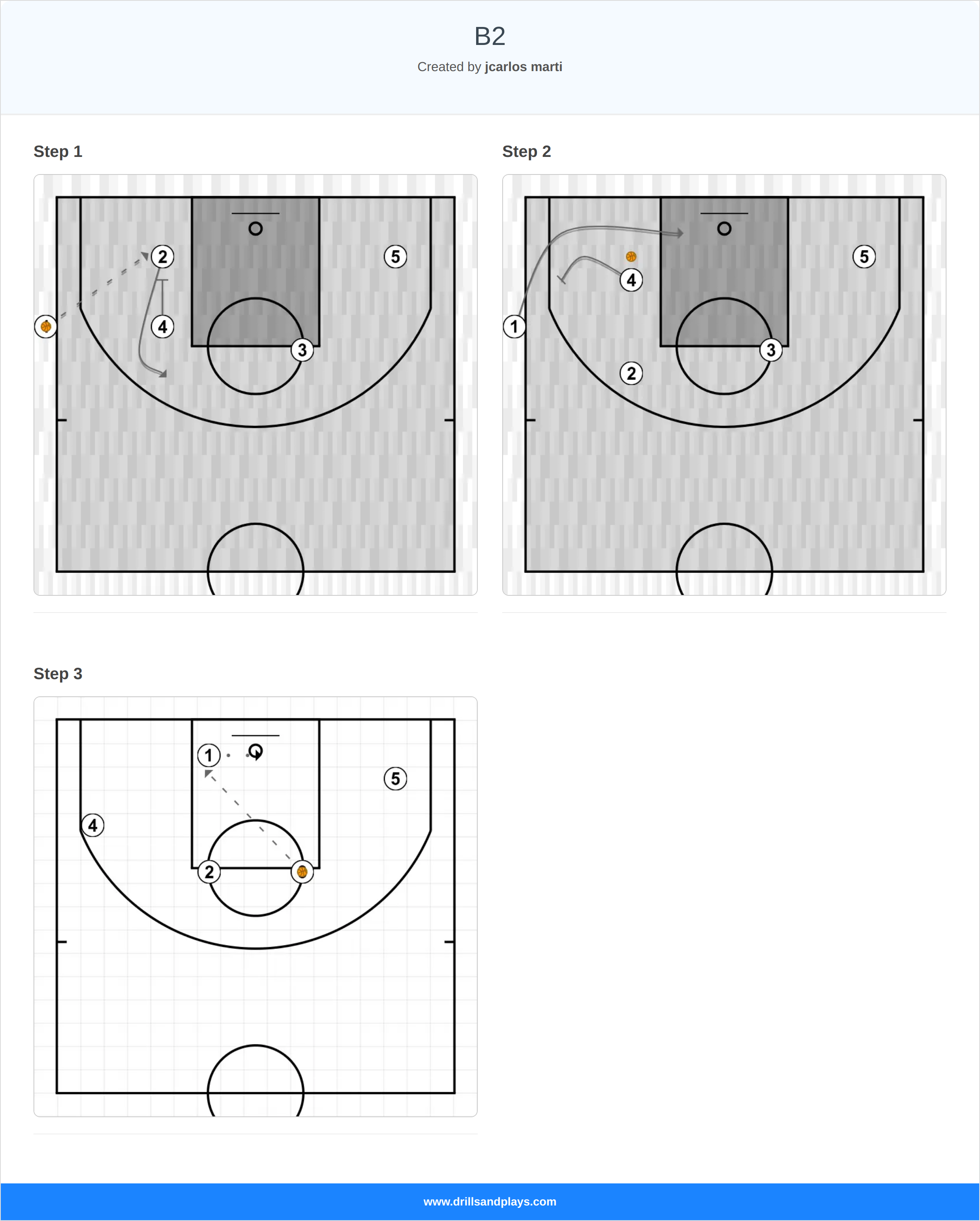 Basketball play b2
