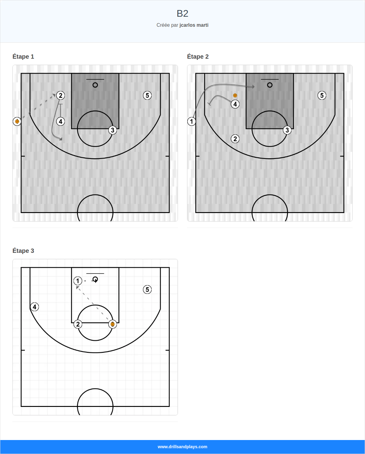 Jeux de basket-ball b2