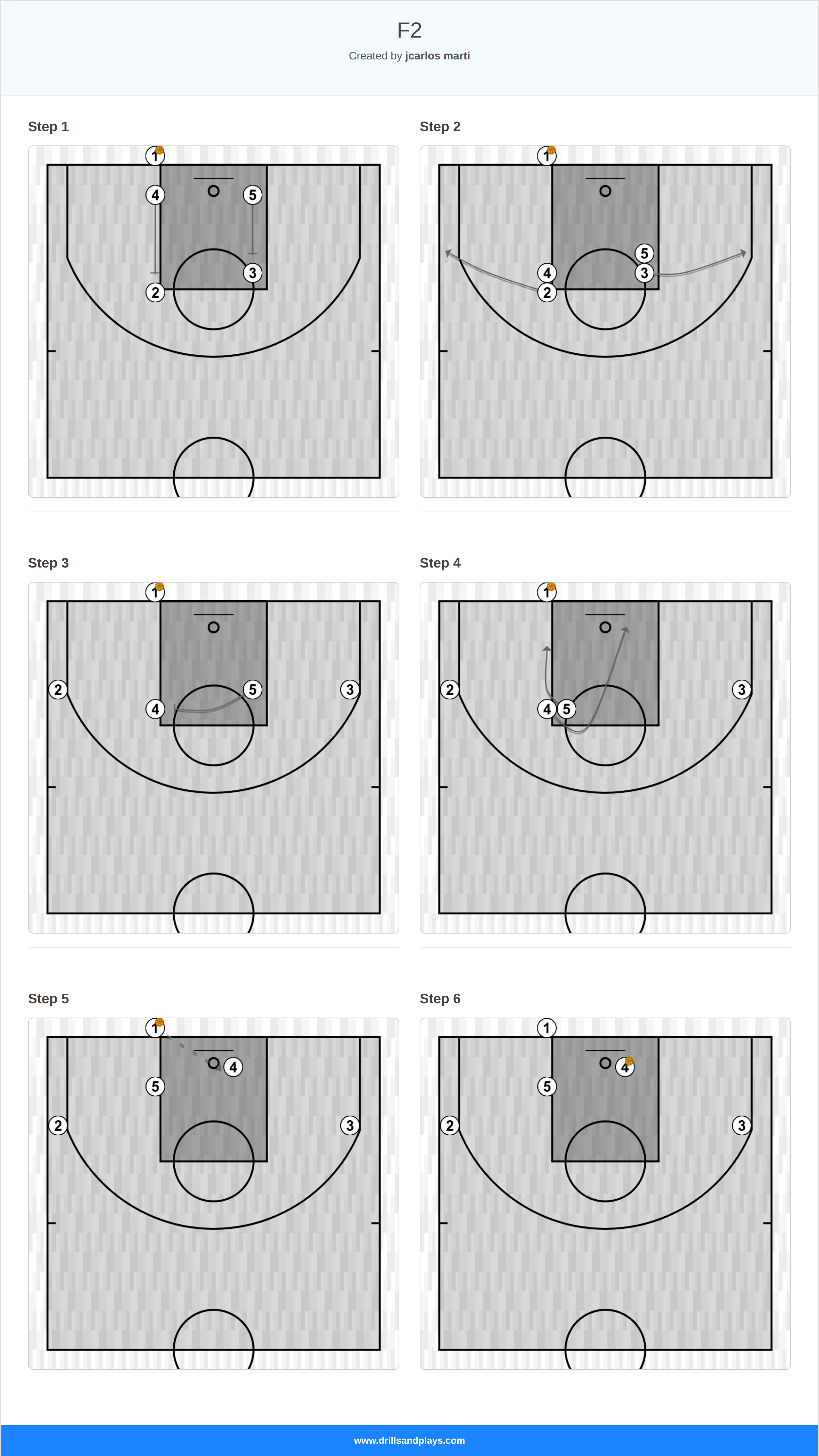 Basketball play f2