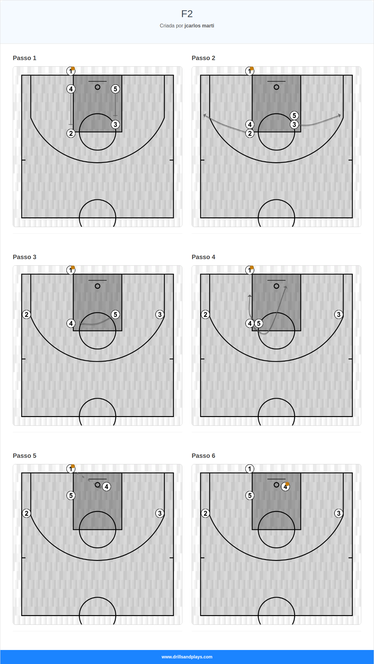 Jogada de basquete f2
