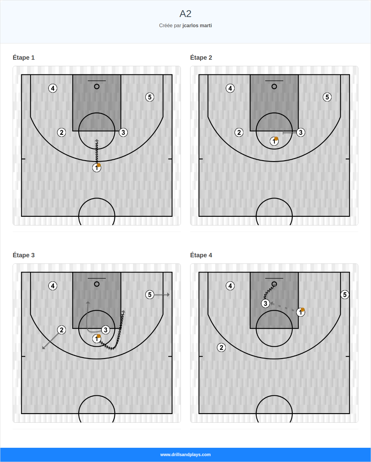 Jeux de basket-ball a2