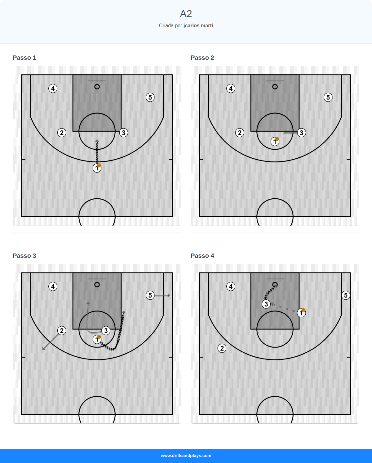 Jogada de basquete a2