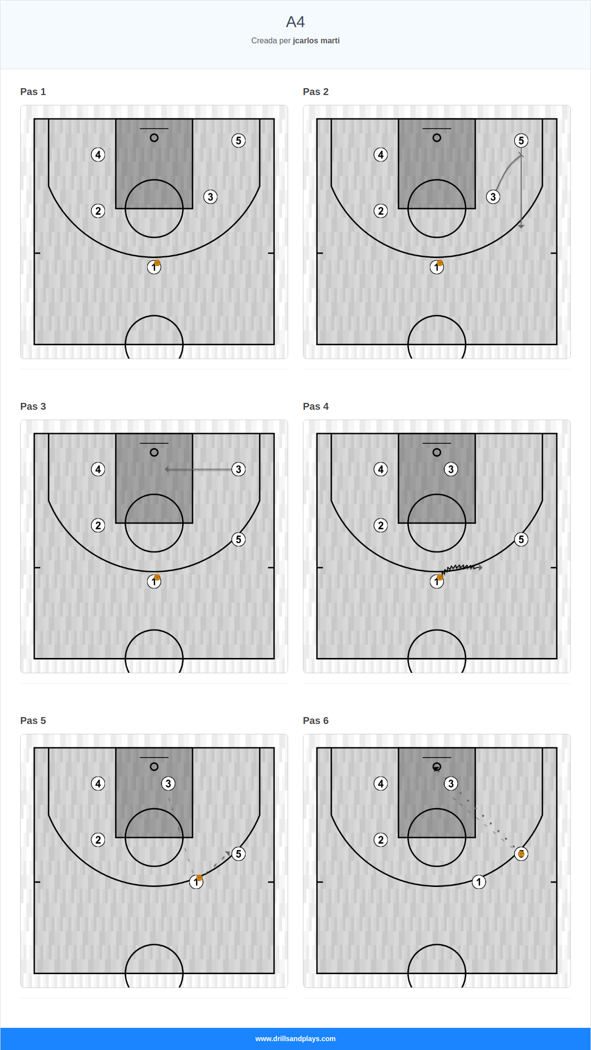 Jugada de bàsquet a4