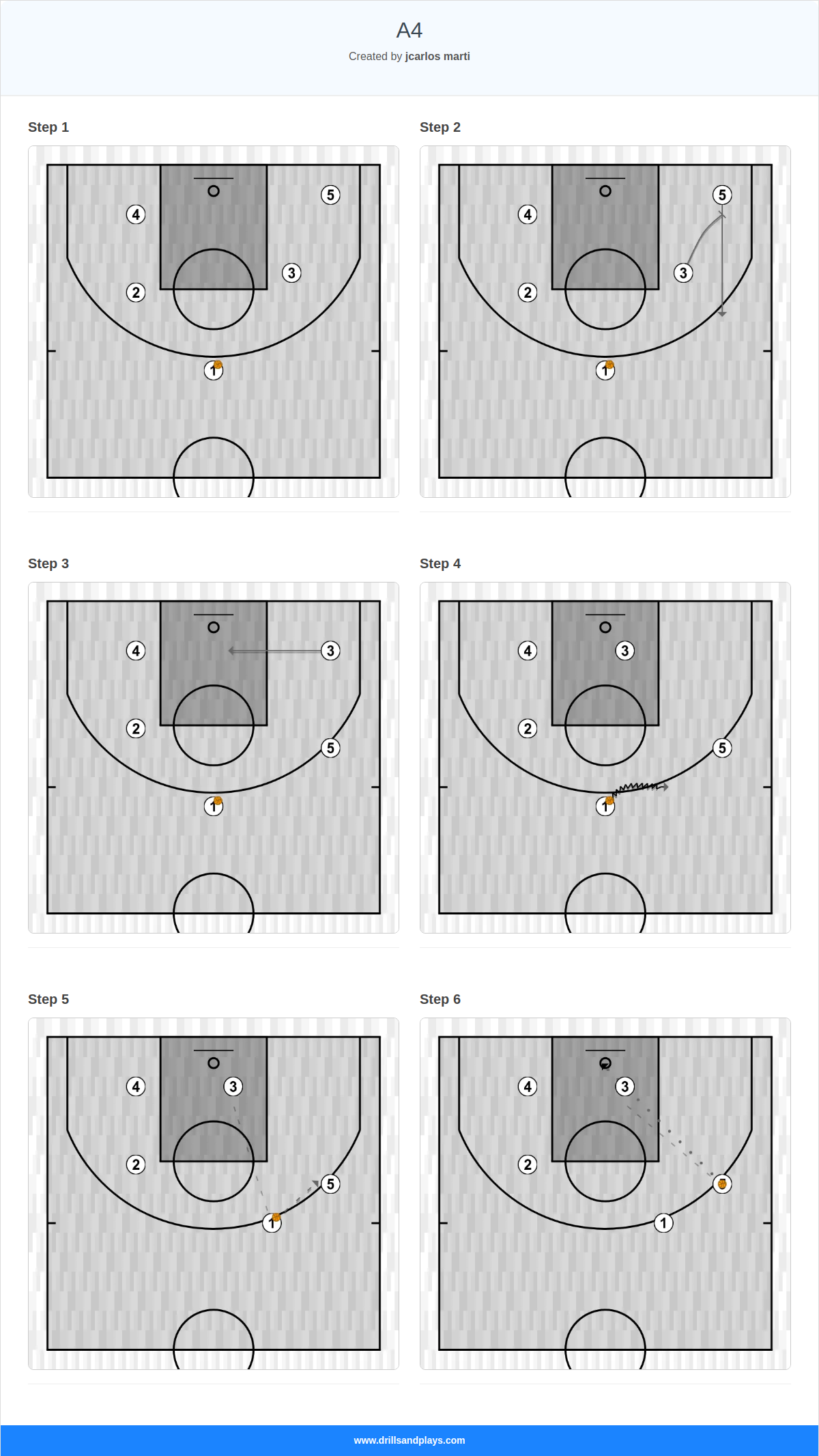 Basketball play a4
