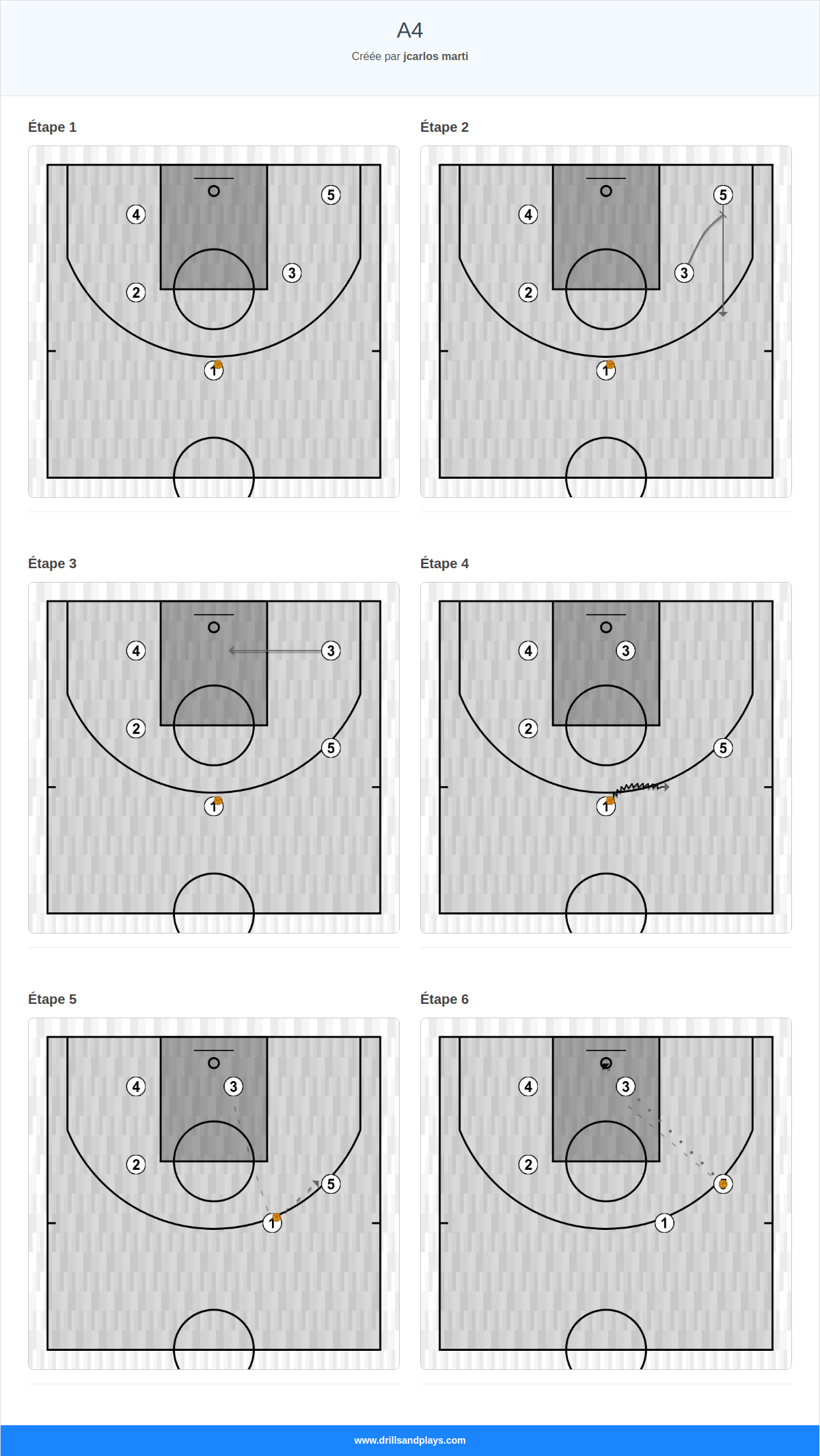 Jeux de basket-ball a4