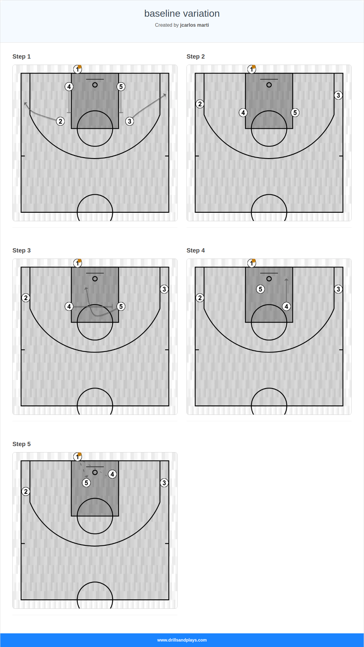 Basketball play baseline variation