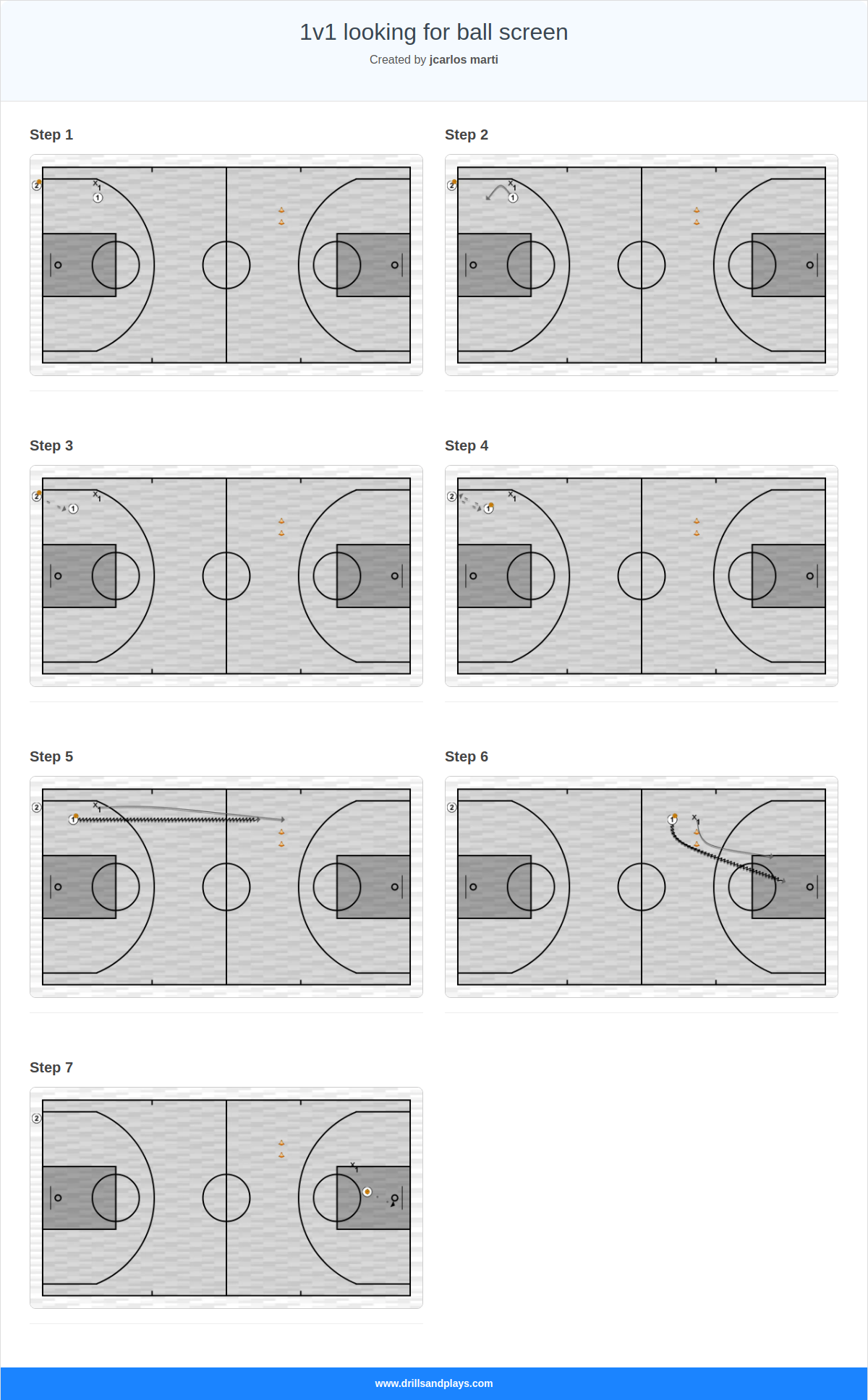 Basketball drill 1v1 looking for ball screen