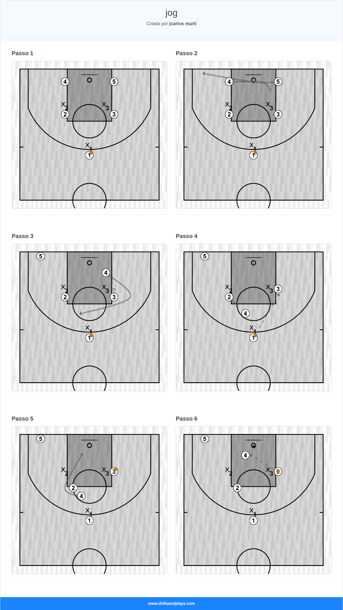 Jogada de basquete jog