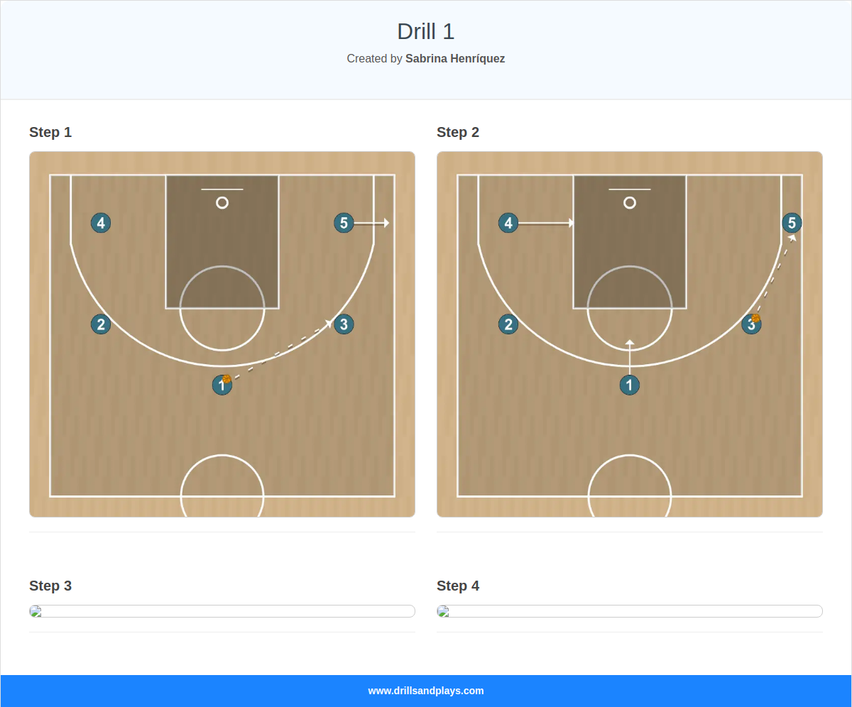 Basketball play drill 1
