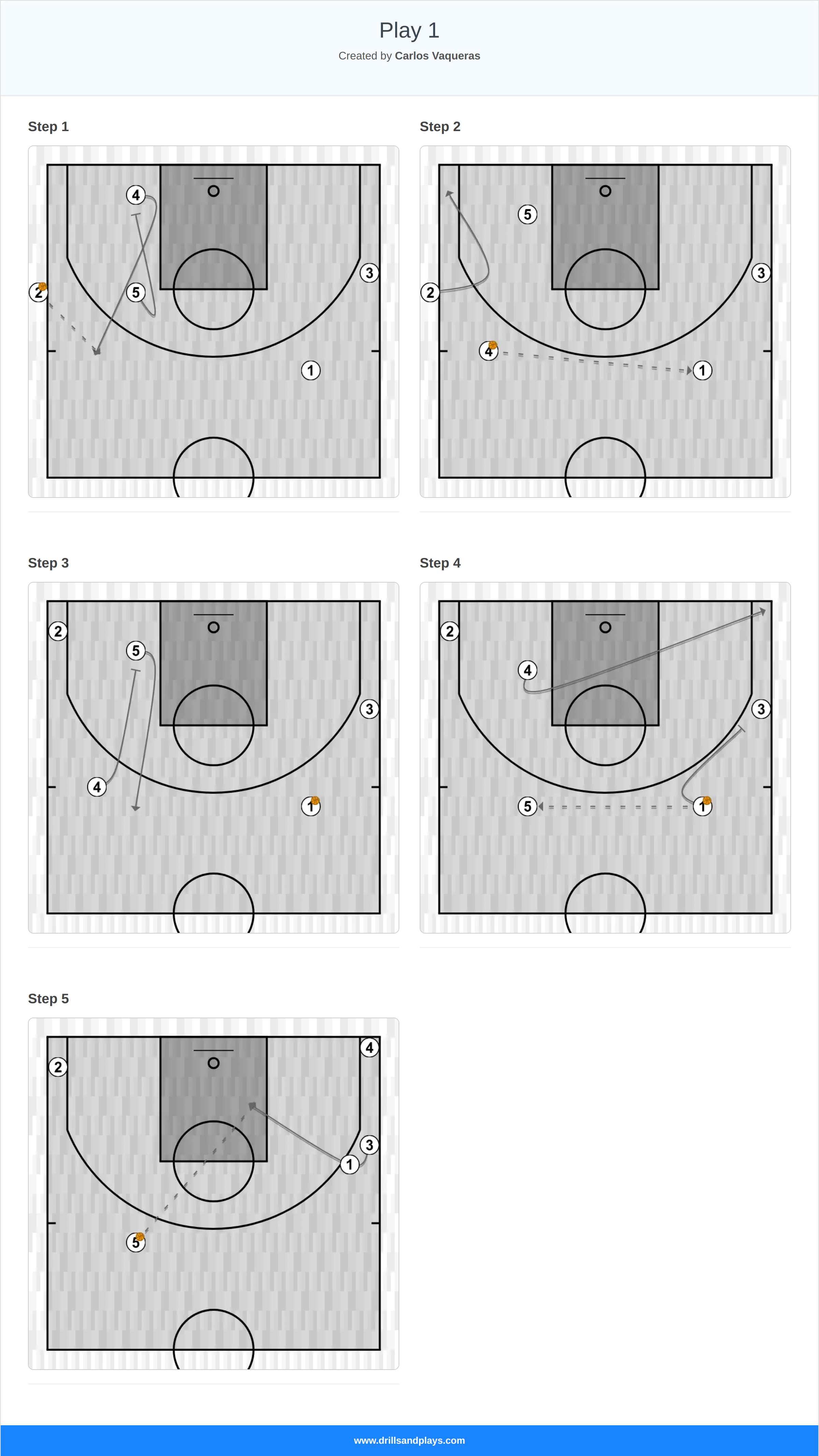Basketball play play 1