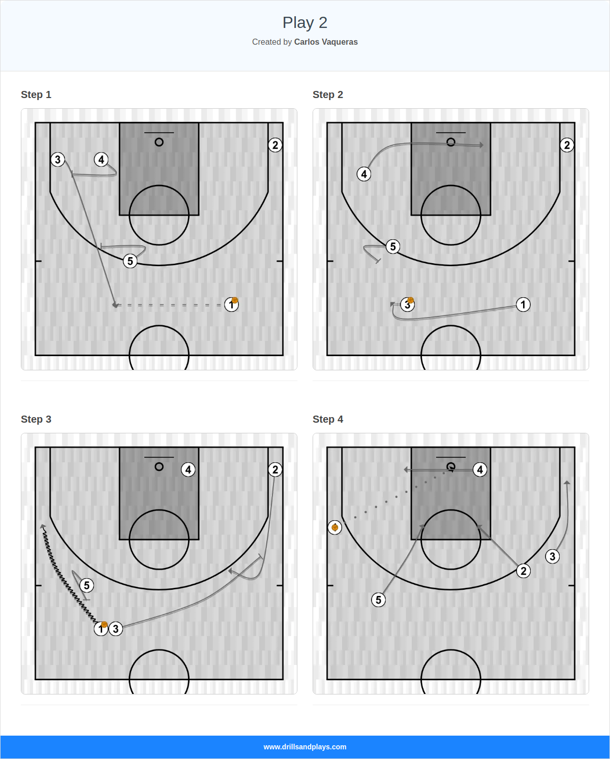 Basketball play play 2