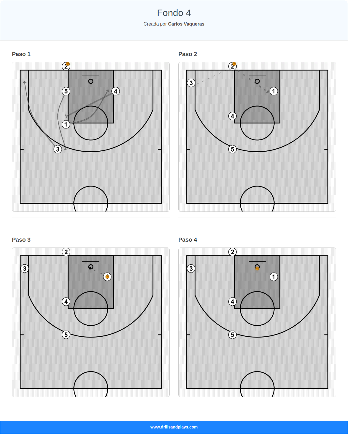 Jugada de baloncesto fondo 4