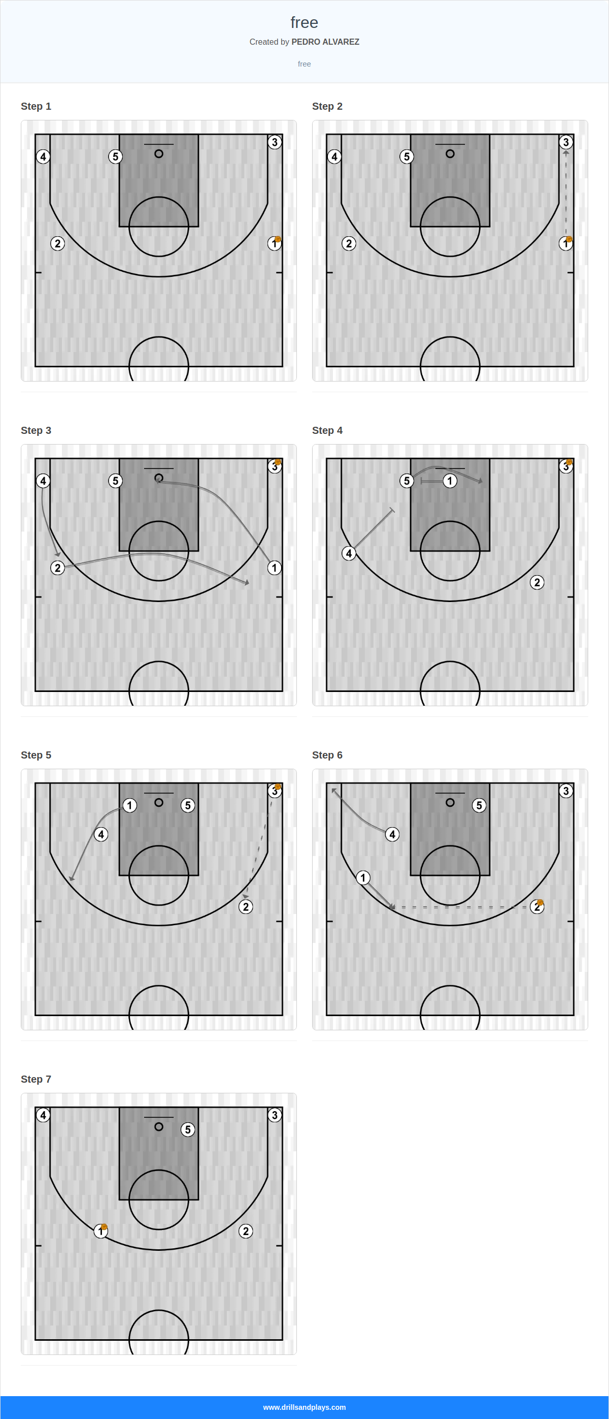 Basketball play free