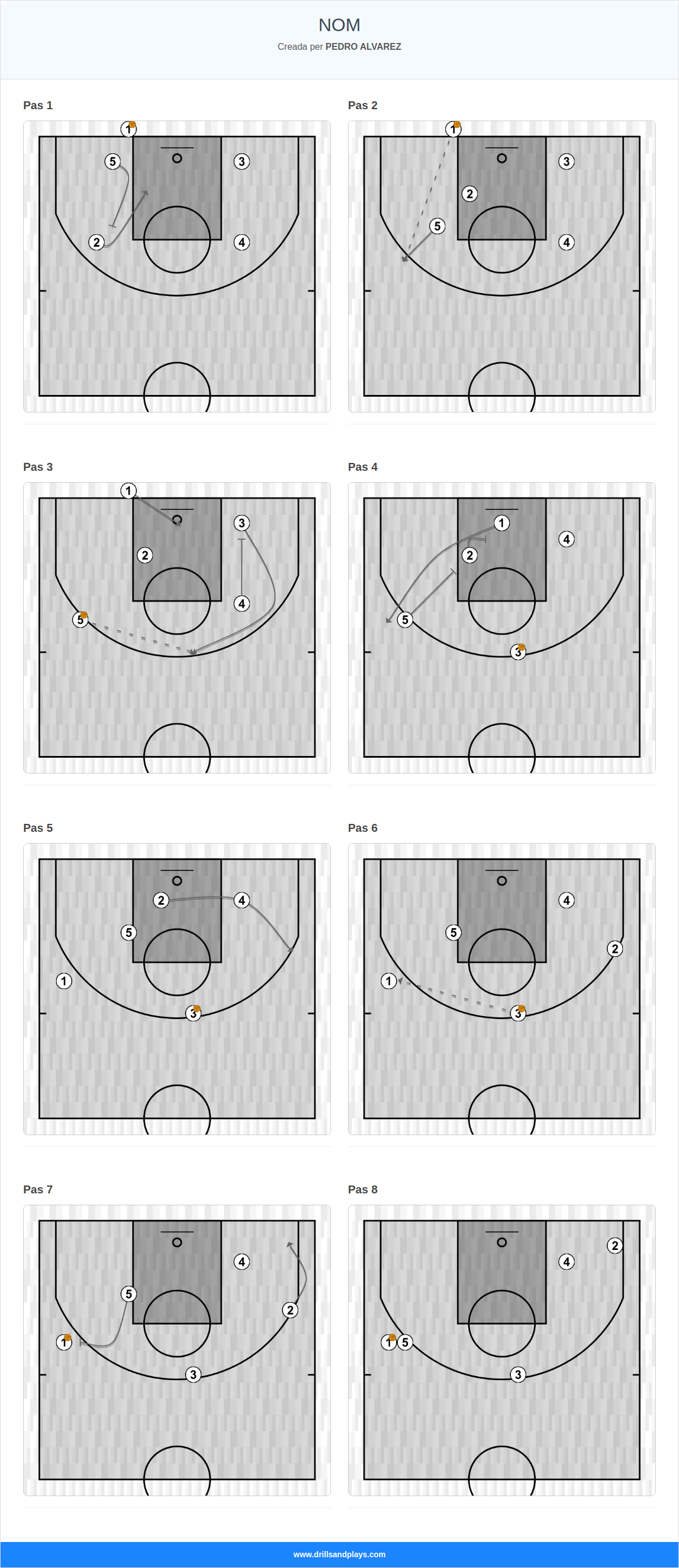 Jugada de bàsquet nom