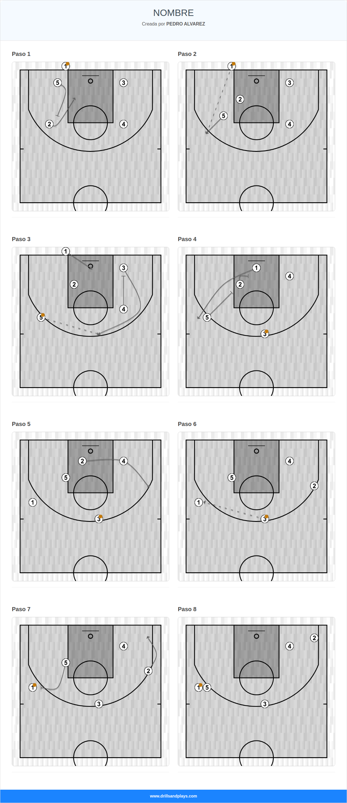 Jugada de baloncesto nombre