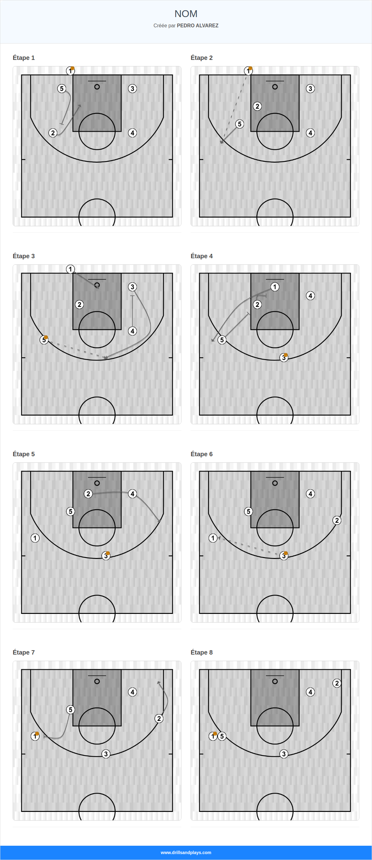Jeux de basket-ball nom