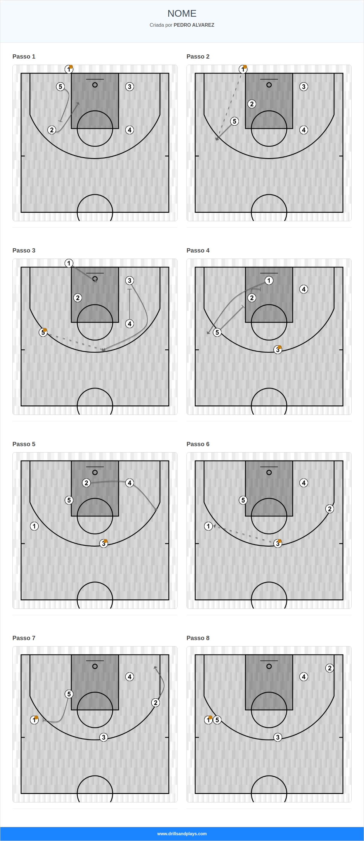 Jogada de basquete nome