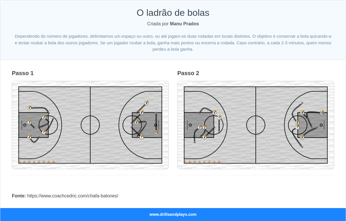 Exercício de basquete o ladrão de bolas