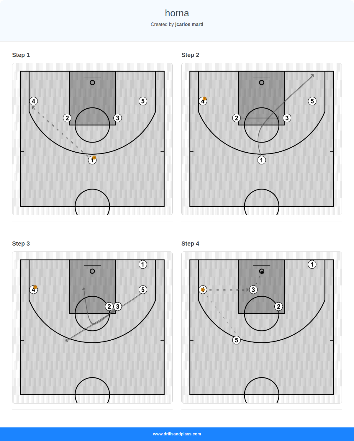 Basketball play horna