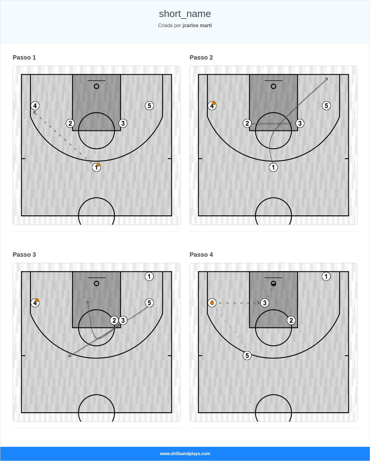 Jogada de basquete short_name