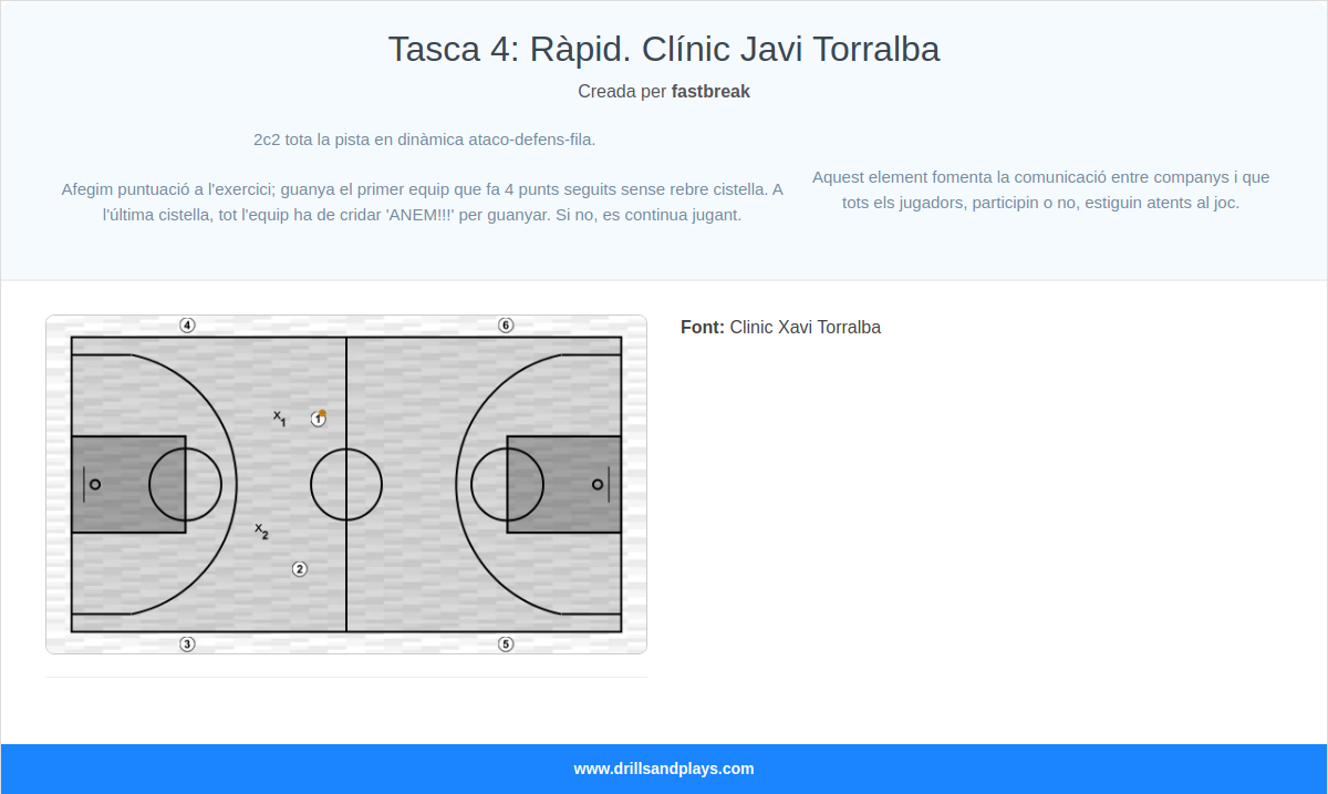 Exercici de bàsquet tasca 4: ràpid. clínic javi torralba
