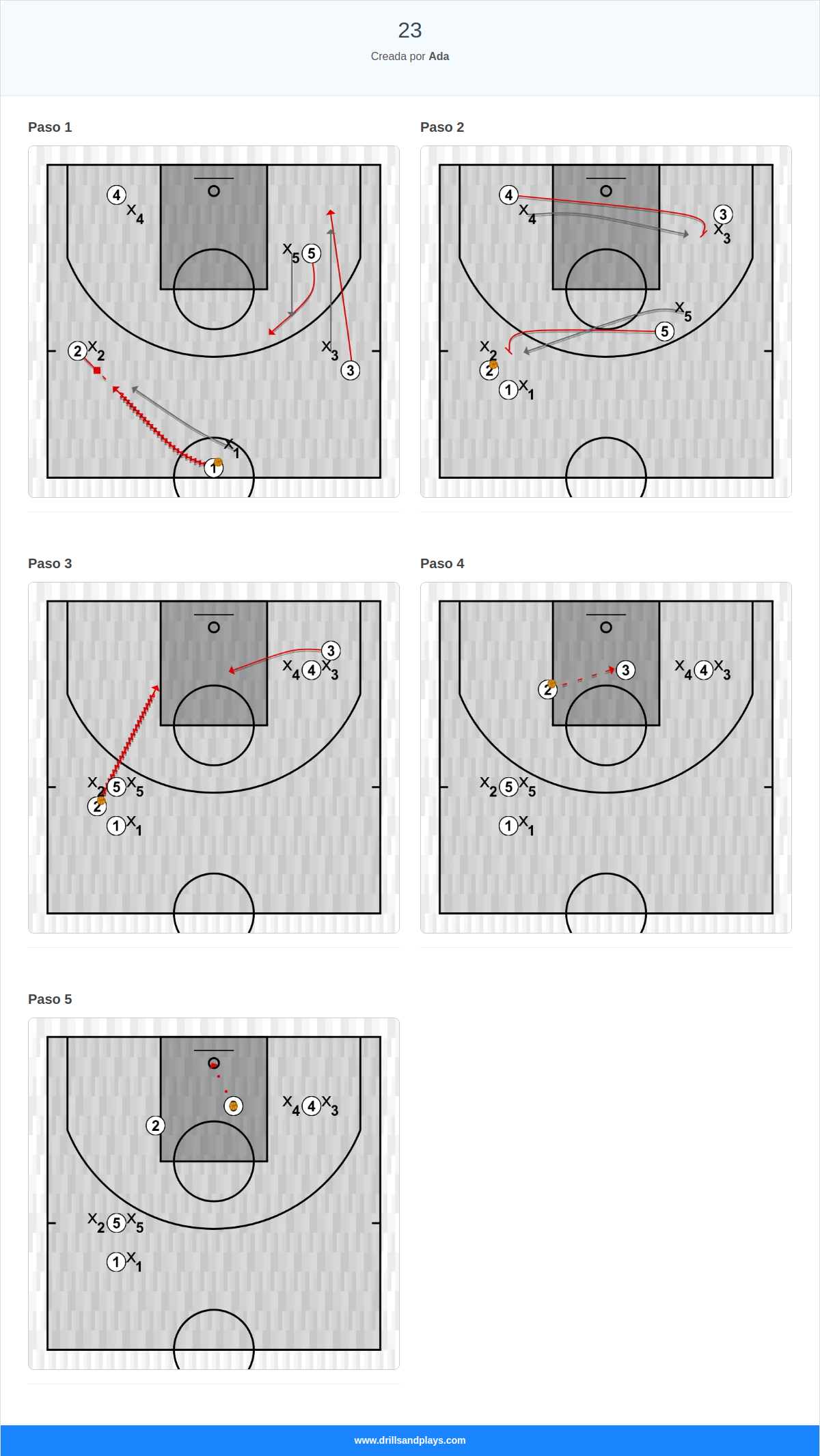 Jugada de baloncesto 23