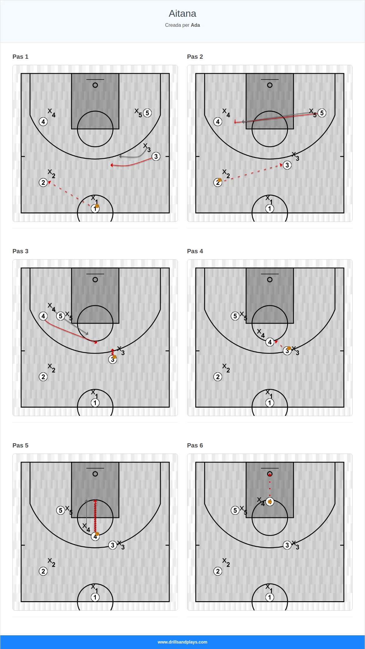 Jugada de bàsquet aitana
