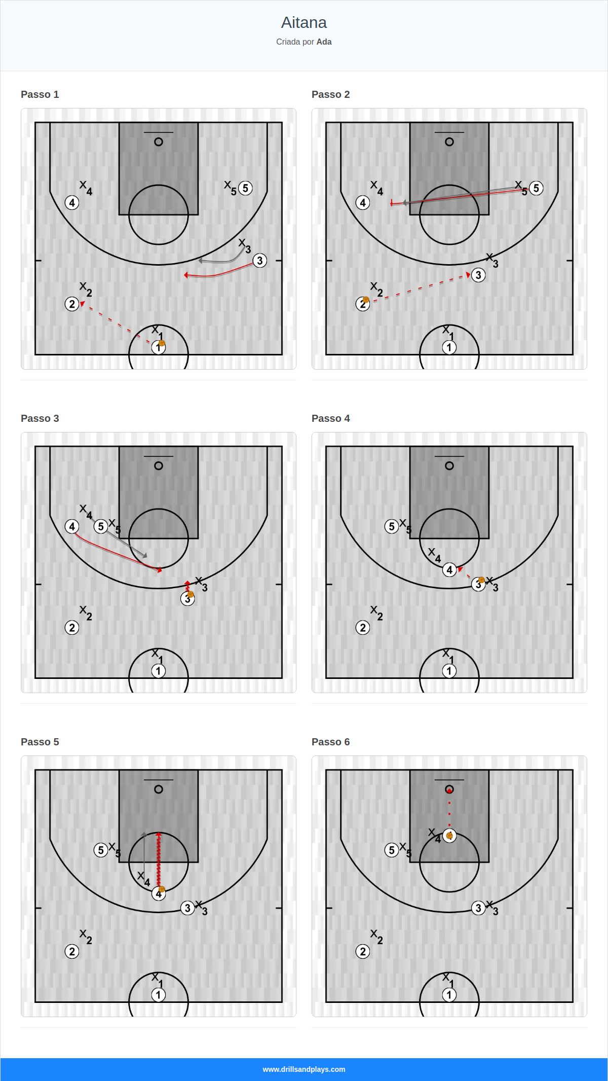 Jogada de basquete aitana