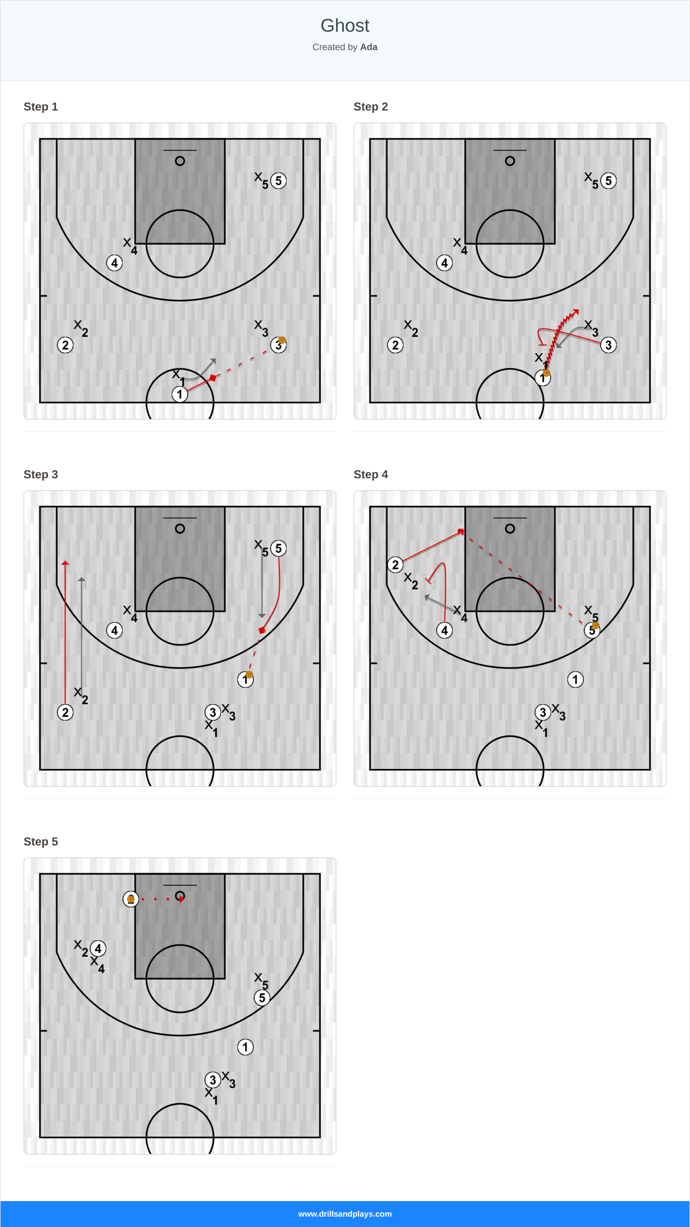 Basketball play ghost