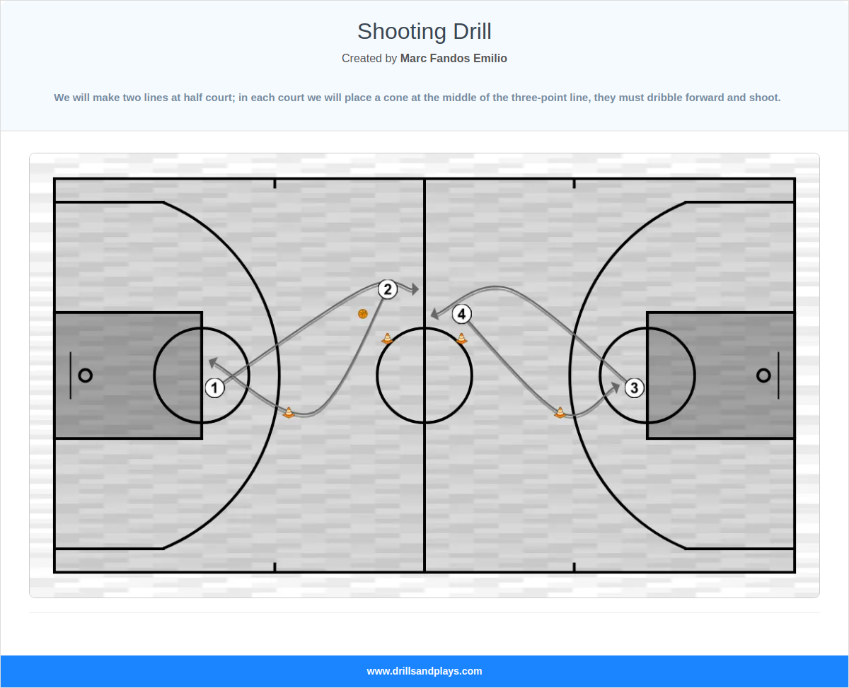 Basketball drill shooting drill
