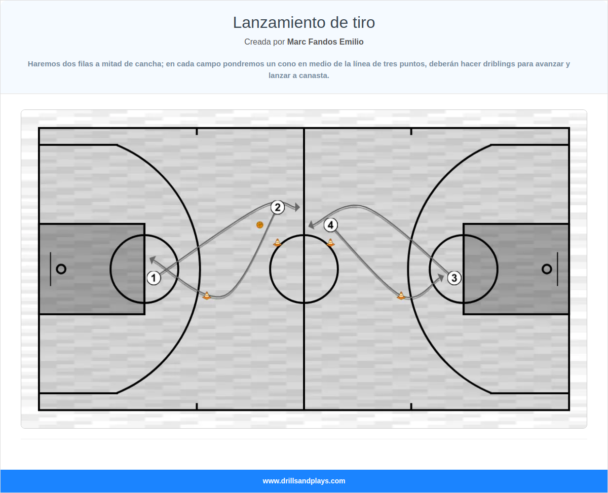 Ejercicio de baloncesto lanzamiento de tiro
