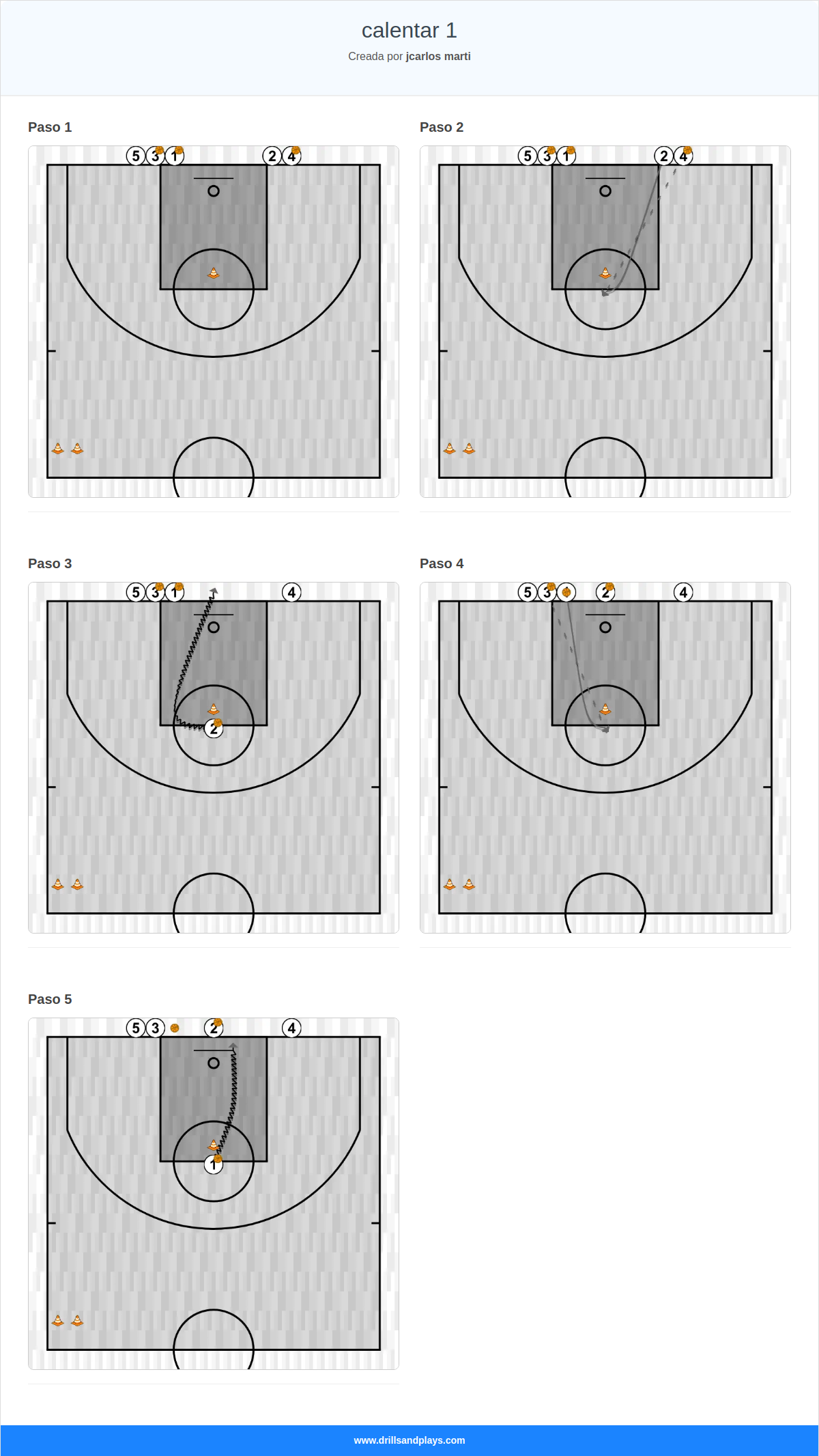 Ejercicio de baloncesto calentar 1