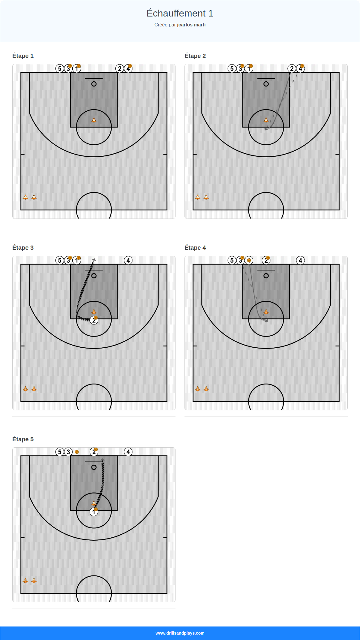Exercices de basket-ball échauffement 1