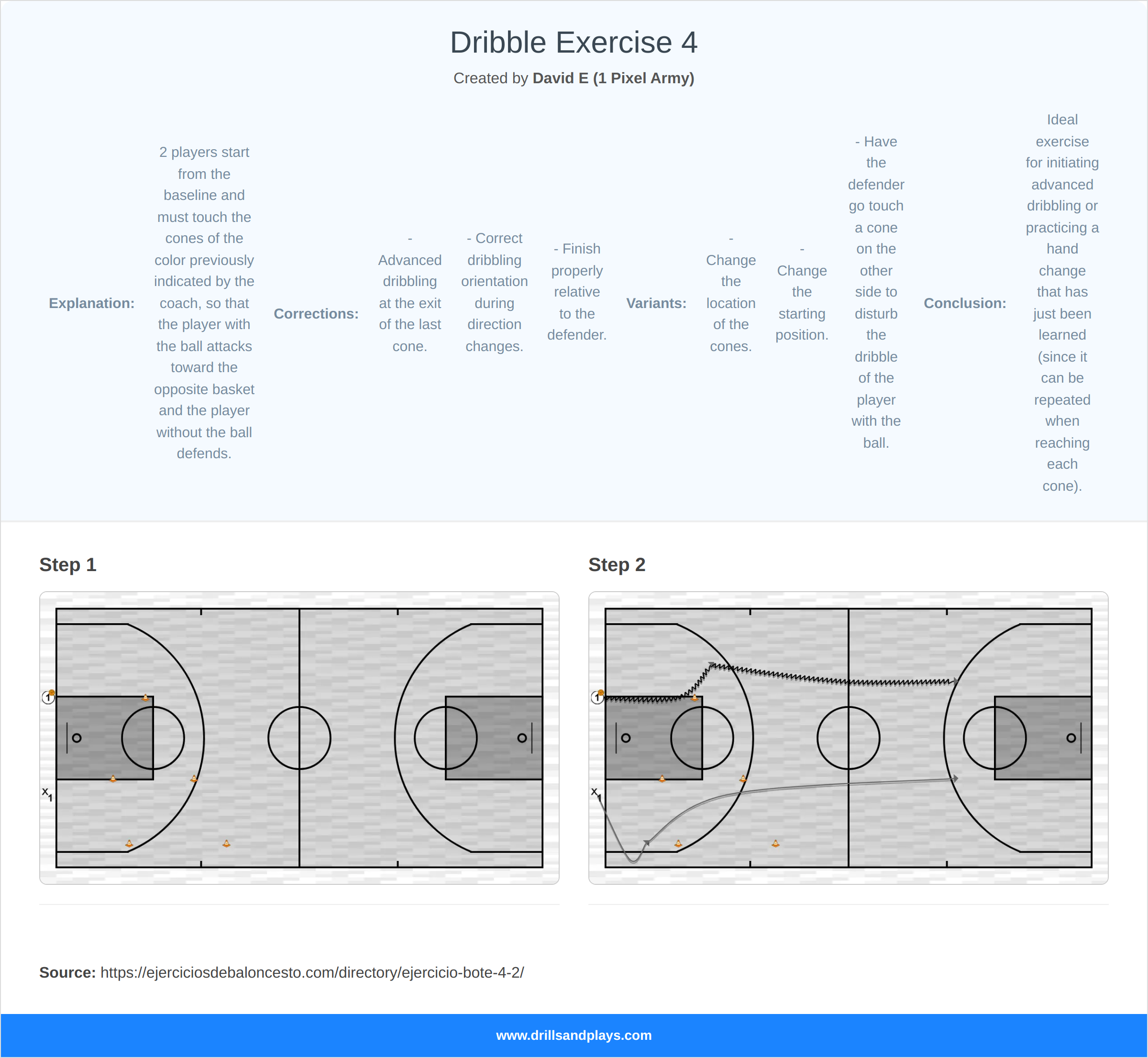 Basketball drill dribble exercise 4