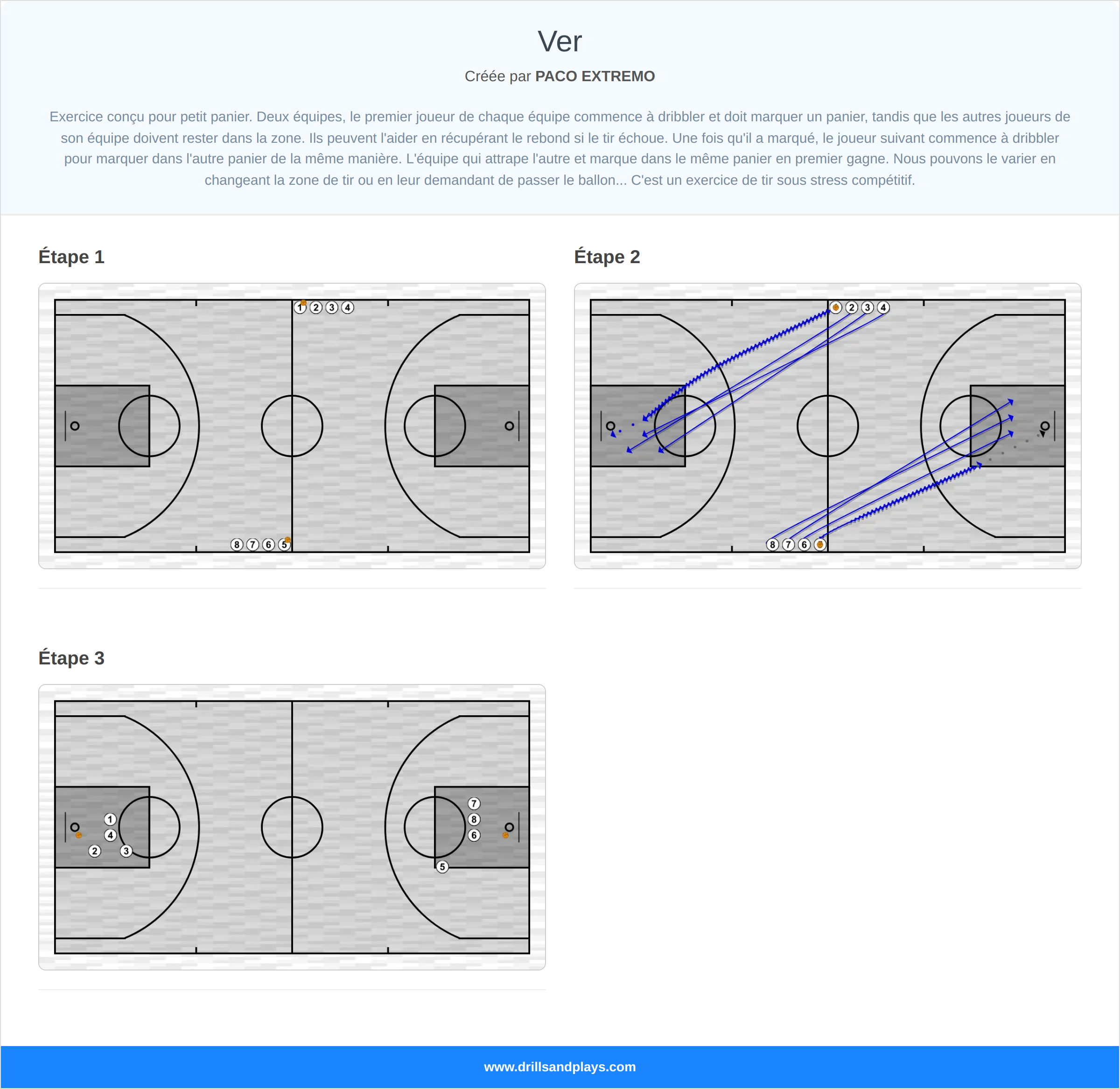 Exercices de basket-ball ver